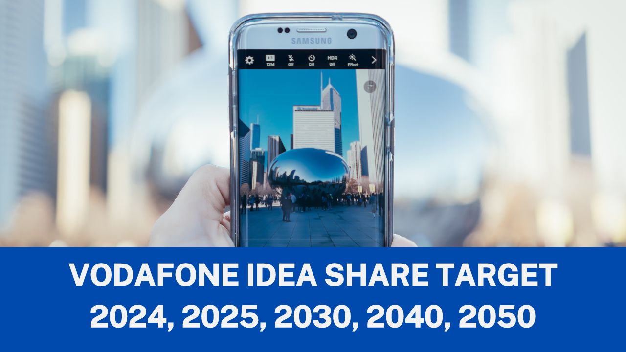 Vodafone Idea Share Target 2024, 2025, 2030, 2040, 2050